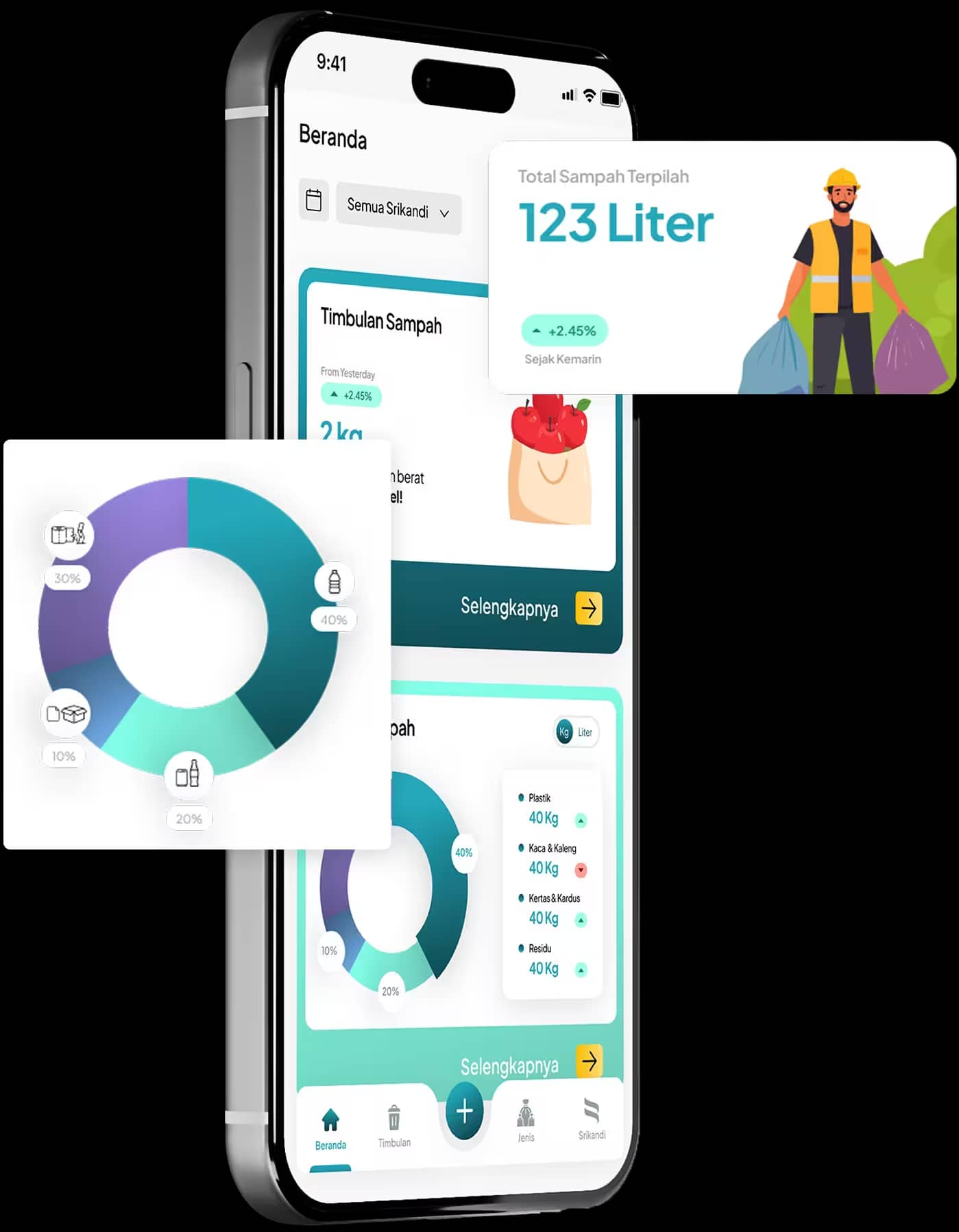 Angled view of Nusabin Sadewa mobile app showing analytics dashboard with overlays